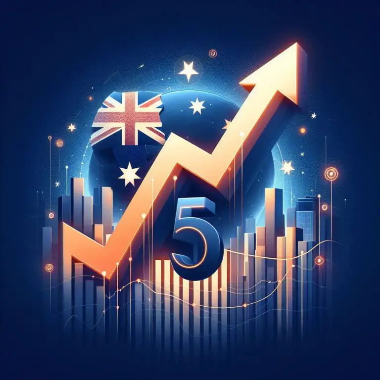 Best Performing ETFs In Australia Over The Last 5 years